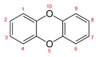 Fórmula química de las dioxinas.
